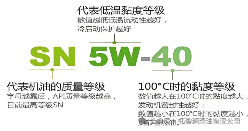 拓牌汽油机油 拓牌汽油机油